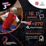 Faltan 3 días para la primera edición del ITTF Panamerican Master Championships Lima 2022