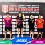 Memoria de resultados – Campeonato Nacional 2024